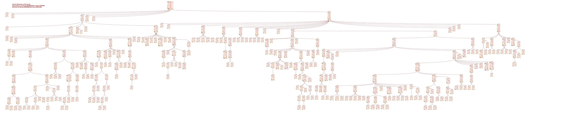 Branche Montceau (Clement & Anne)